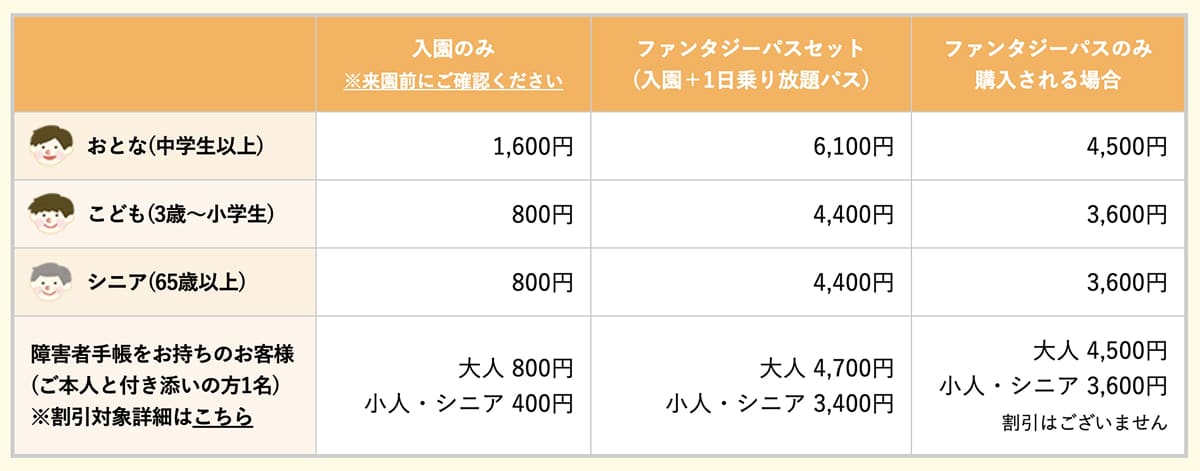 那須ハイランドパーク｜一般料金
